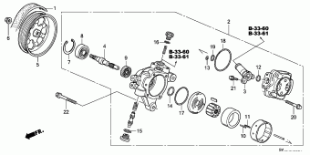 CR-V Europe 17SWAB01