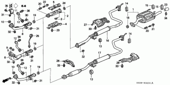 CIVIC Europe 18S0301