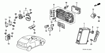 CIVIC Europe 18S0301