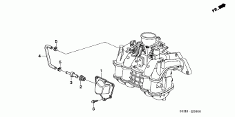 CIVIC Europe 18S5H501