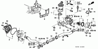 CIVIC Europe 18S5H501