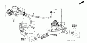 CIVIC Europe 18S5H501