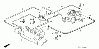 CIVIC Europe 18SH401