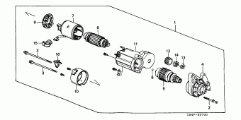 CIVIC Europe 18SH401