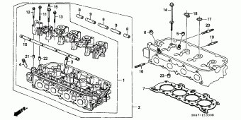 CIVIC Europe 18SH401