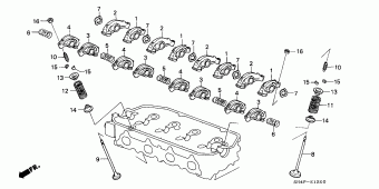 CIVIC Europe 18SH401