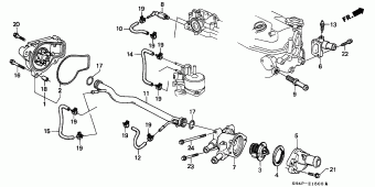 CIVIC Europe 18SH401