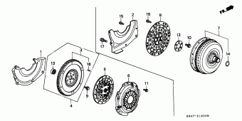 CIVIC Europe 18SH401