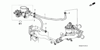 CIVIC Europe 19S5AKD1