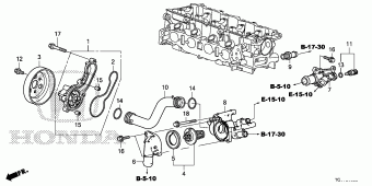 BRIO General 17TG1D01