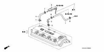 ODYSSEY General 18S3N01