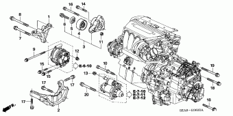 ACCORD General 18SEA01