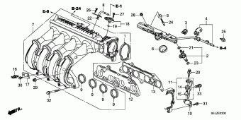 CITY ZX General 18SEL7T1