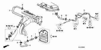 CITY ZX General 18SEL7T1