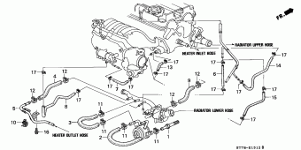 INTEGRA General 18ST701