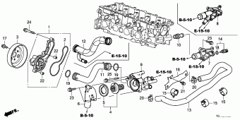 BRIO General 18TG1CT1