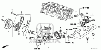 BRIO General 18TG1G01