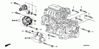 CITY General 18TM0901