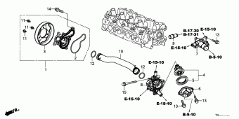 CIVIC HYBRID General 18TR2C01