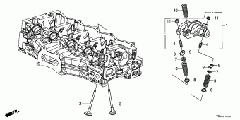 CIVIC General 18TS2C01