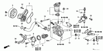 CIVIC General 18TS2C01