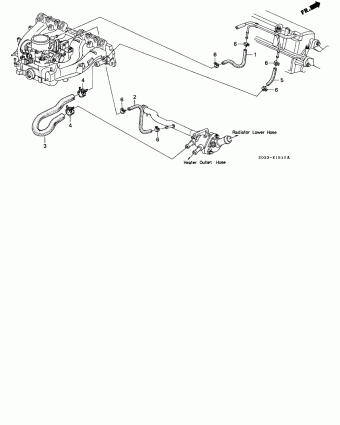 CIVIC USA 2000