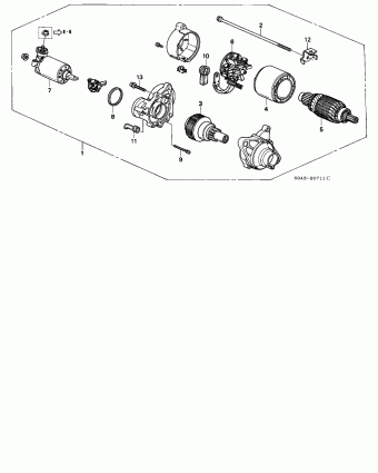 CIVIC USA 1996