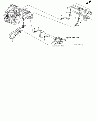 CIVIC USA 1996