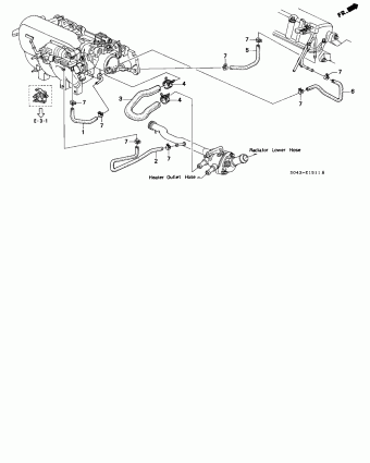 CIVIC USA 1996