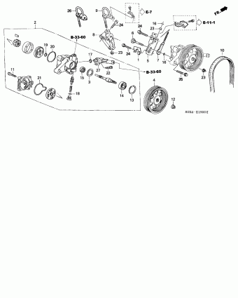 ODYSSEY USA 2001