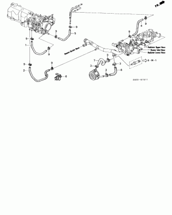 ODYSSEY USA 1998