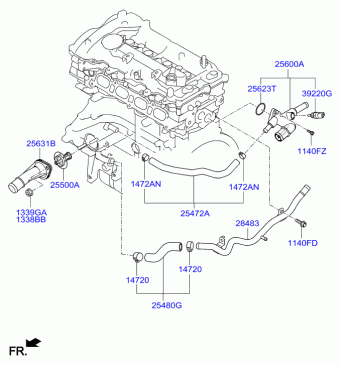 Elantra 31.03.2014 2015