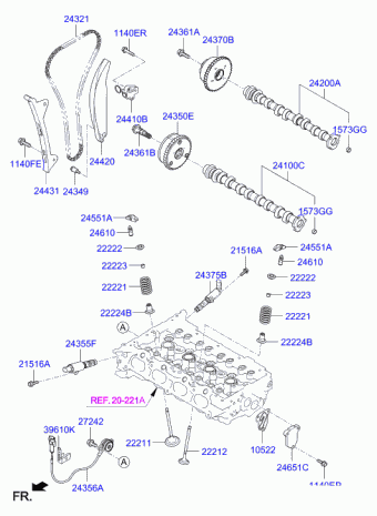 Elantra 07.06.2019 2020