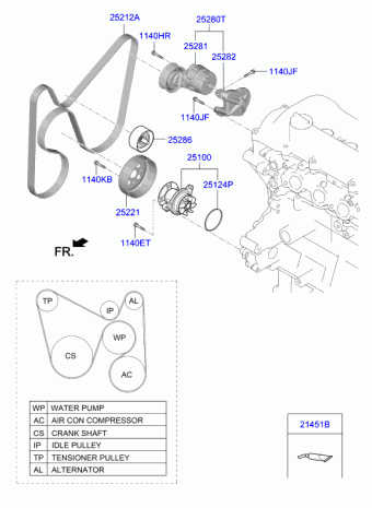 Elantra 12.10.2018 2019