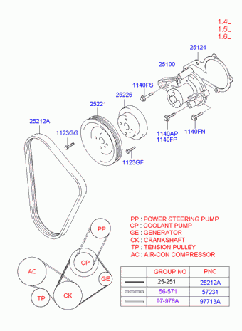 Getz 08.09.2004 2005