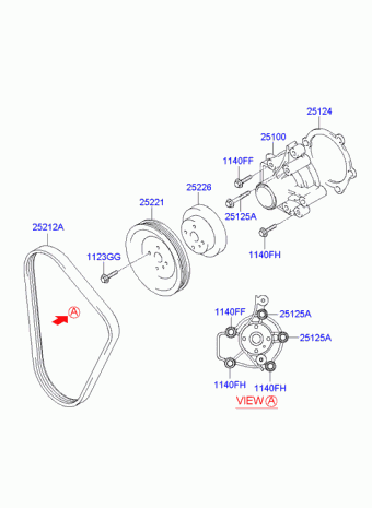 Elantra 29.09.2003 2004