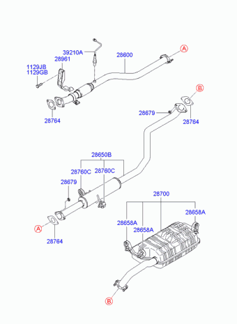 Elantra 29.09.2003 2004