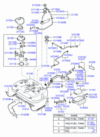 Elantra 29.09.2003 2004