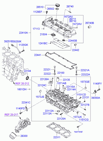 Elantra 25.08.2006 2007