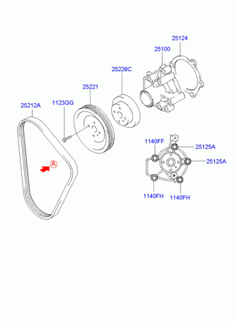 Elantra 25.08.2006 2007