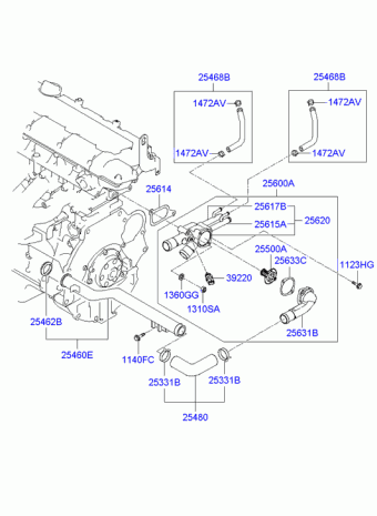 Elantra 25.08.2006 2007