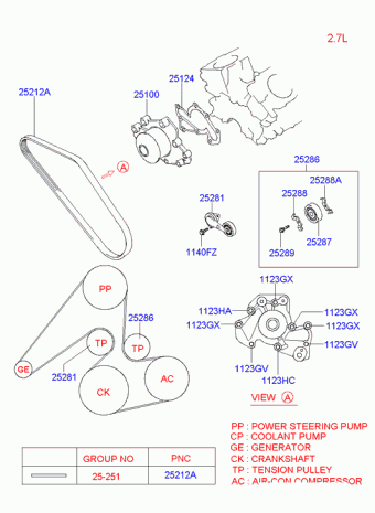 Sonata 01.09.2001 2002