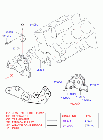 XG/XG 350 01.12.2000 2001