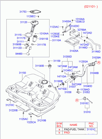 XG/XG 350 01.12.2000 2001