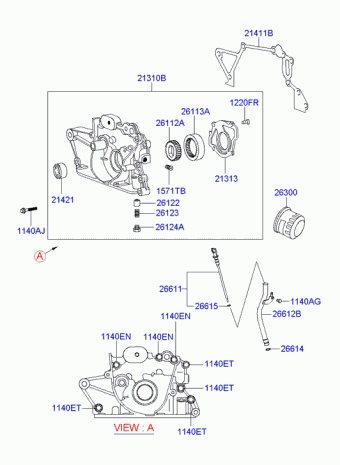 Atos 12.12.2001 2002