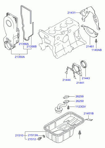 Atos 12.12.2001 2002