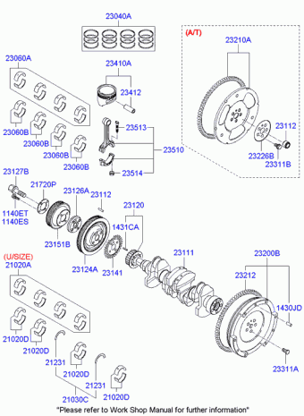 Atos 12.12.2001 2002