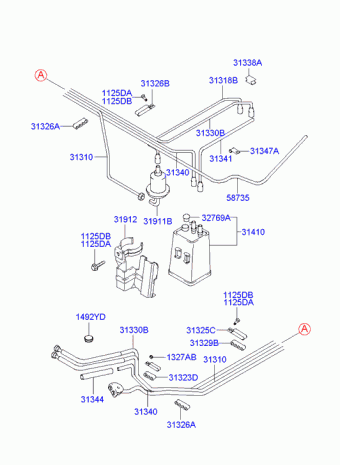 Atos 12.12.2001 2002