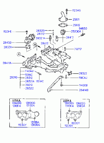 SCoupe 05.07.1994 1995