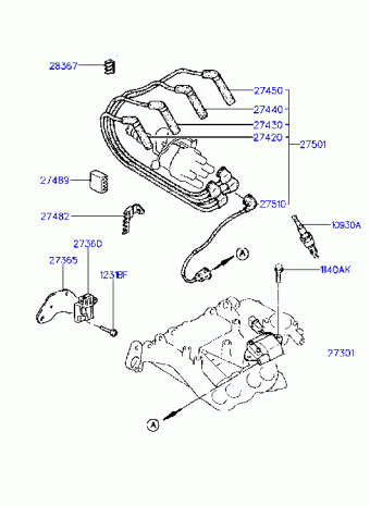SCoupe 05.07.1994 1995